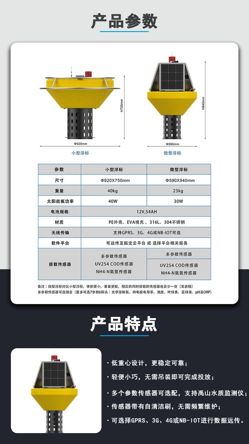 产品参数(1).jpg