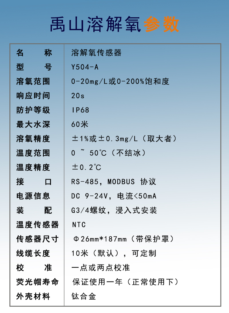 2.产品参数.jpg