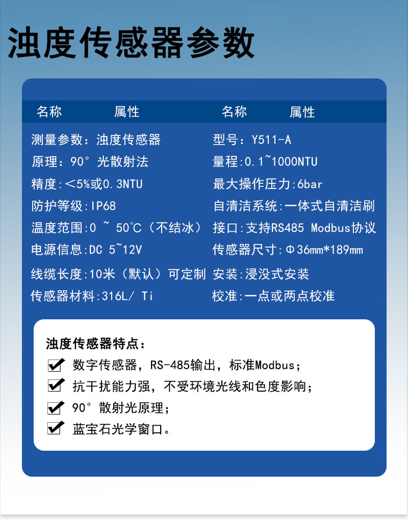 2.产品参数.jpg