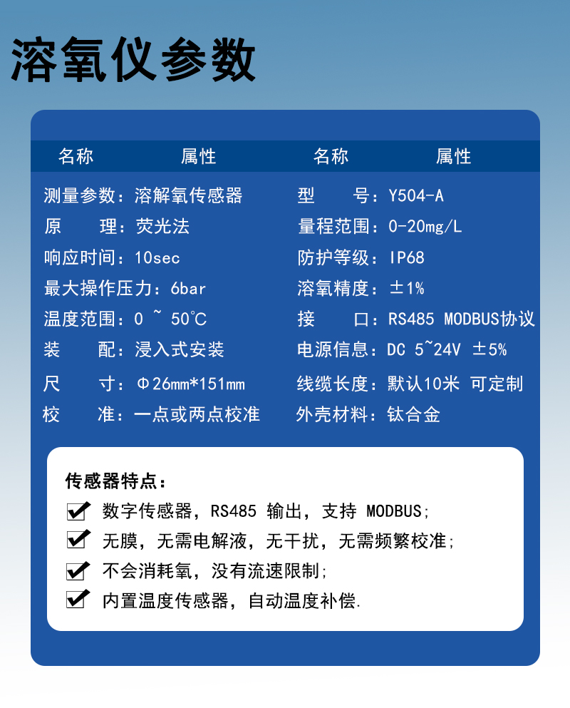 2.产品参数.jpg