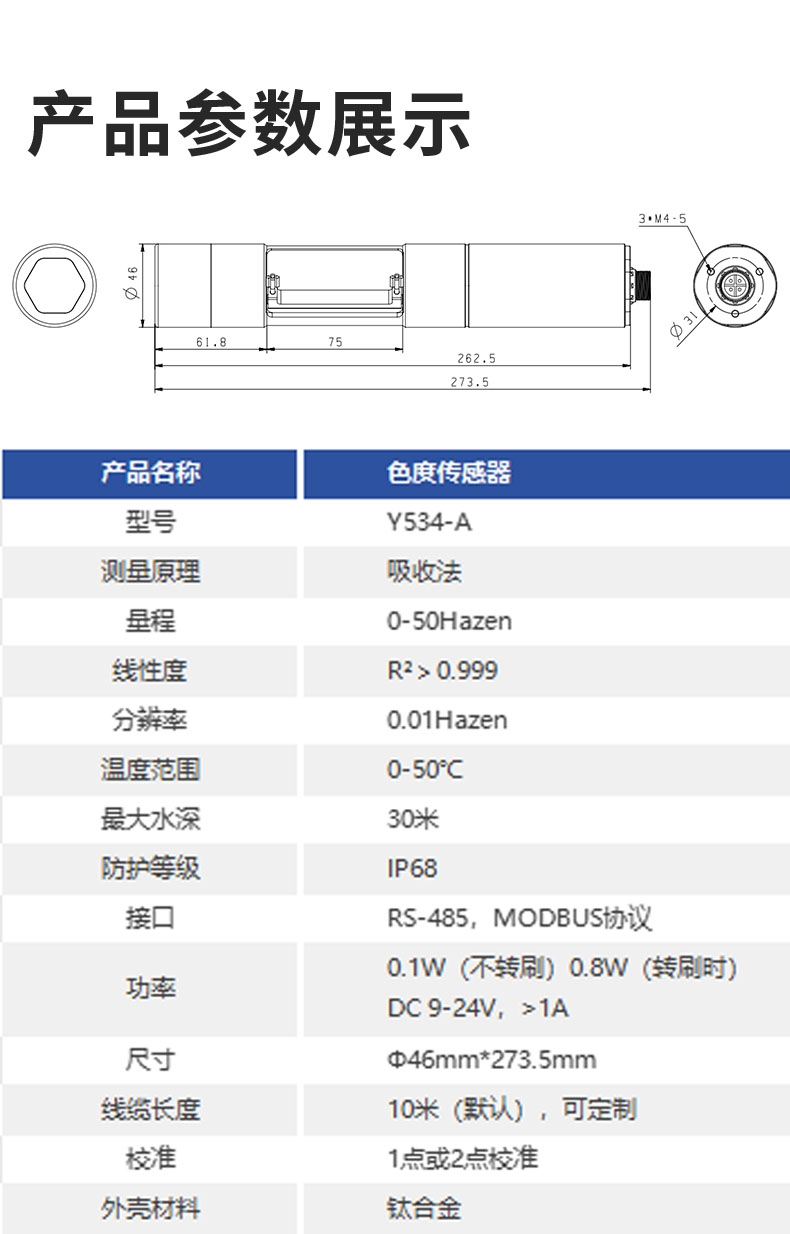 2 参数.jpg